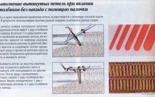 Мастер-класс: техника вязания вытянутой петли спицами