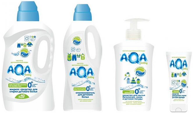 Набор aqa