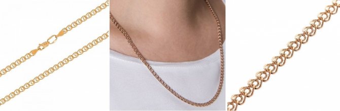 Пление цепи сердце