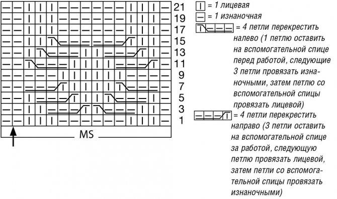 Схема