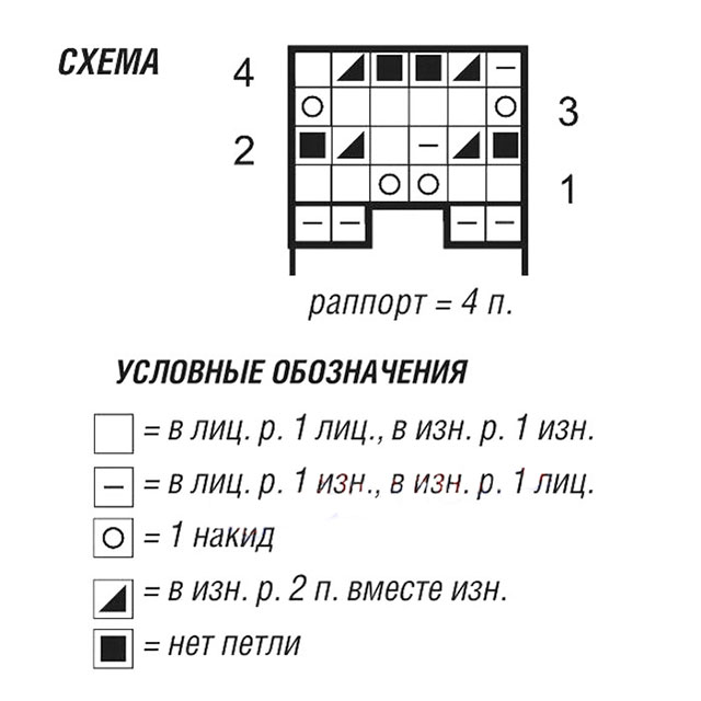 Схема