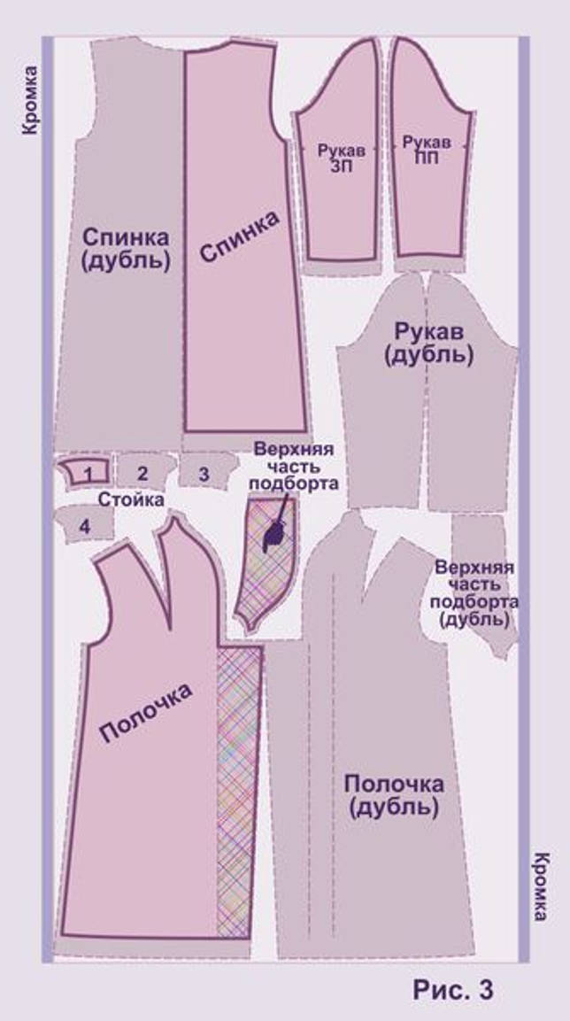 Выкройка Меховое пальто из искусственного меха