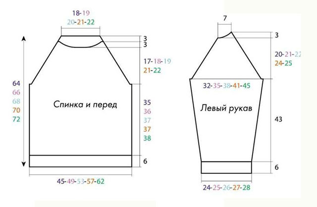 Выкройка