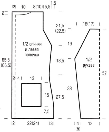 Выкройка