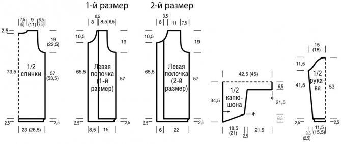 ВЫКРОЙКА